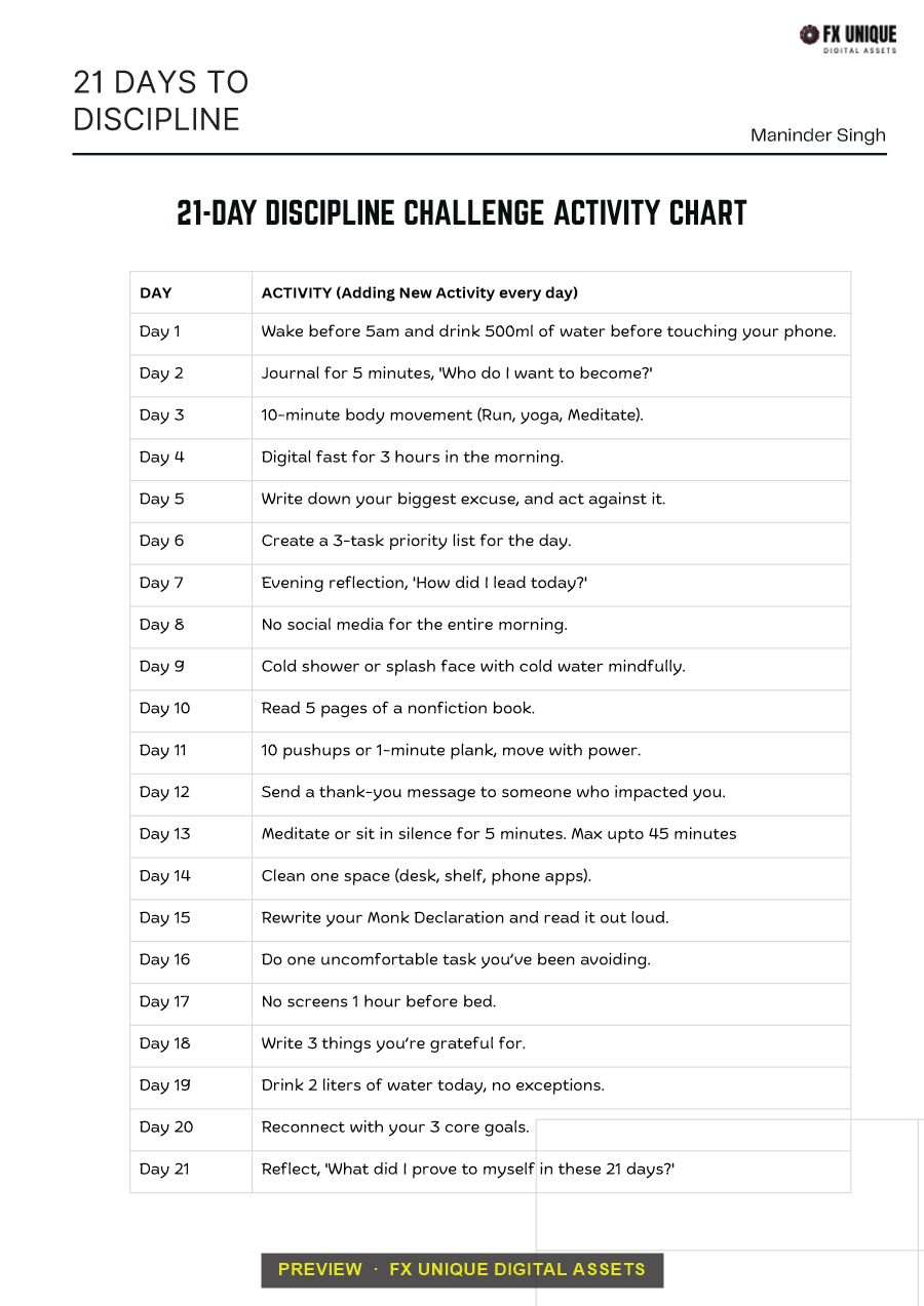 Preview page: 21-Day discipline activity chart
